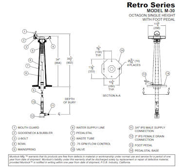 Foot Pedal Operated Retro Style Drinking Fountain